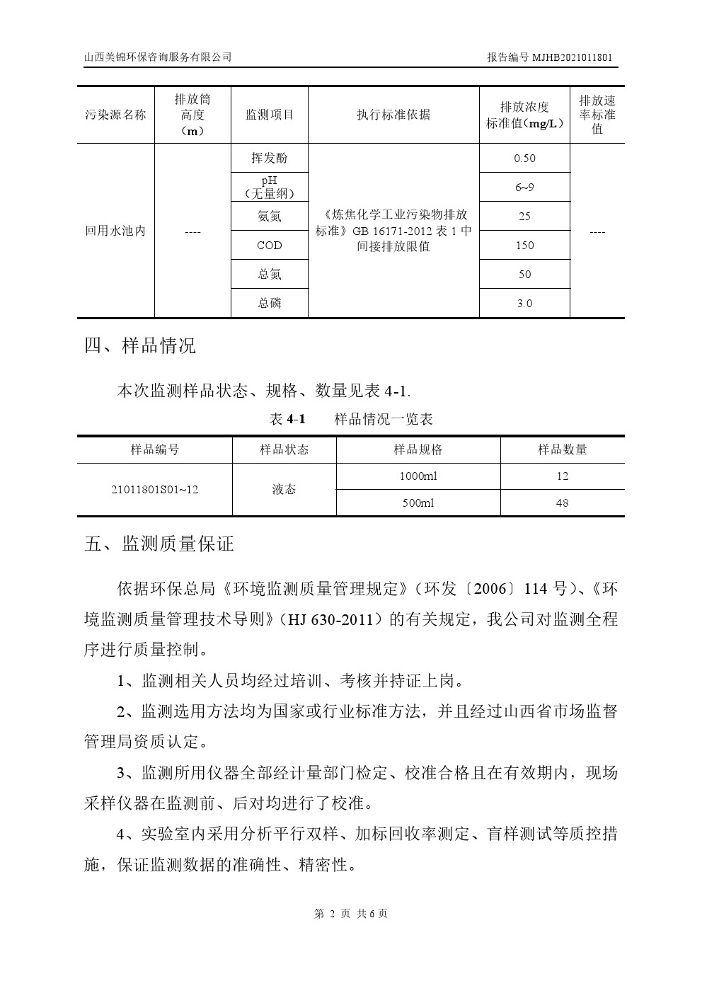 周監(jiān)測報告1.21