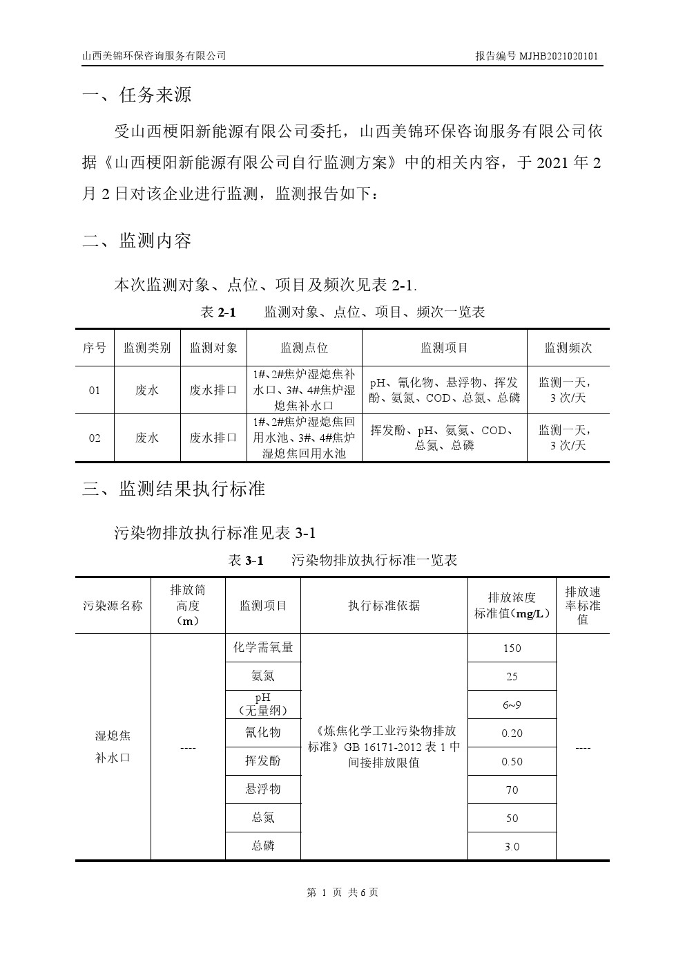 周監(jiān)測(cè)報(bào)告2.11