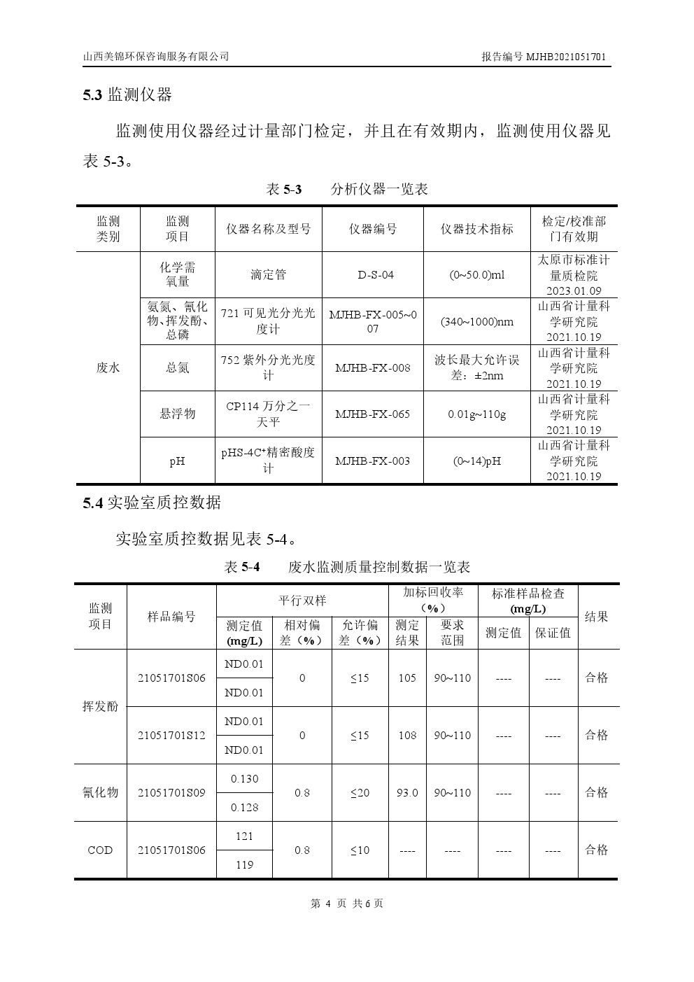 周監(jiān)測報告5.21