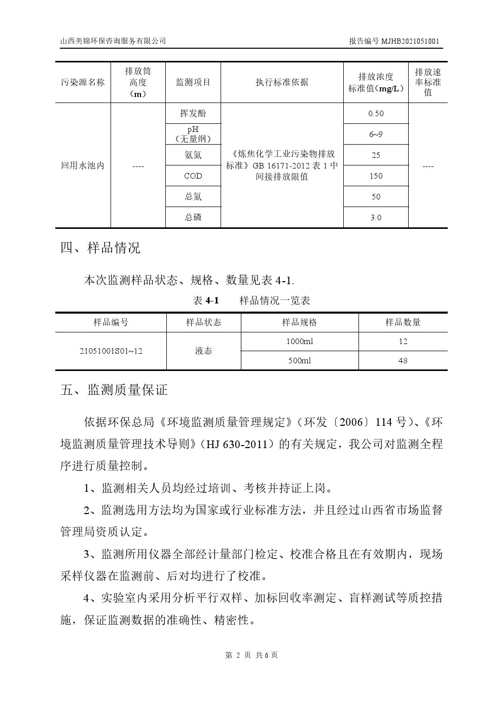 周監(jiān)測報告5.14