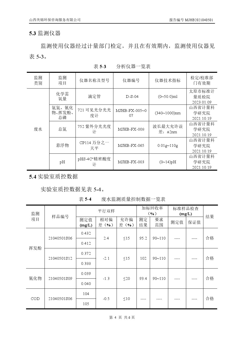 周監(jiān)測報(bào)告4.10